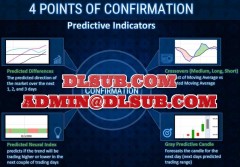 Marketing package image for VantagePoint AI How to Anticipate Market Movement 1-3 Days in Advance Using Artificial Intelligence digital course program